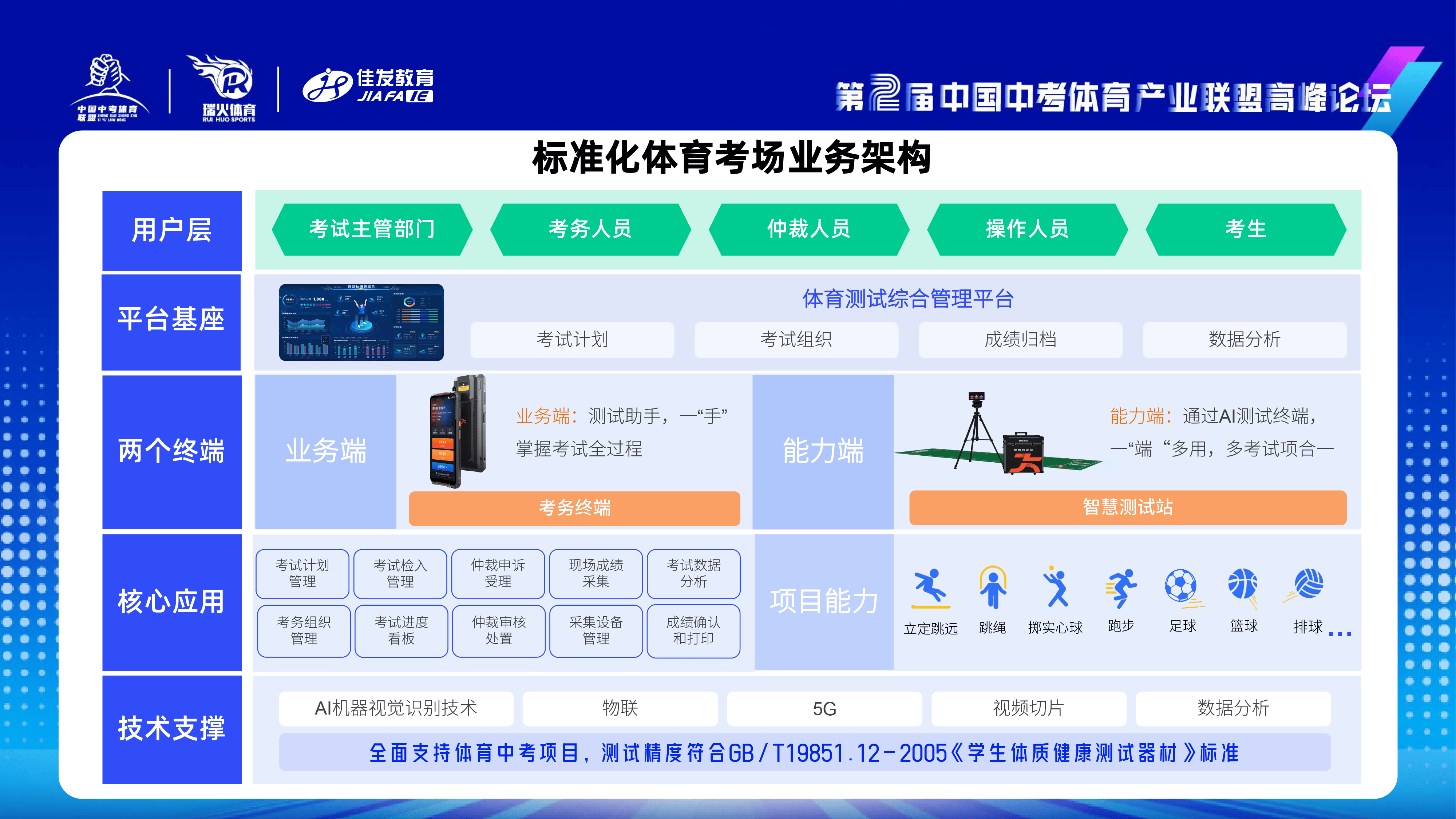 爱游戏体育app-&quot;场馆科技升级：智能场地为运动员保驾护航&quot;的简单介绍