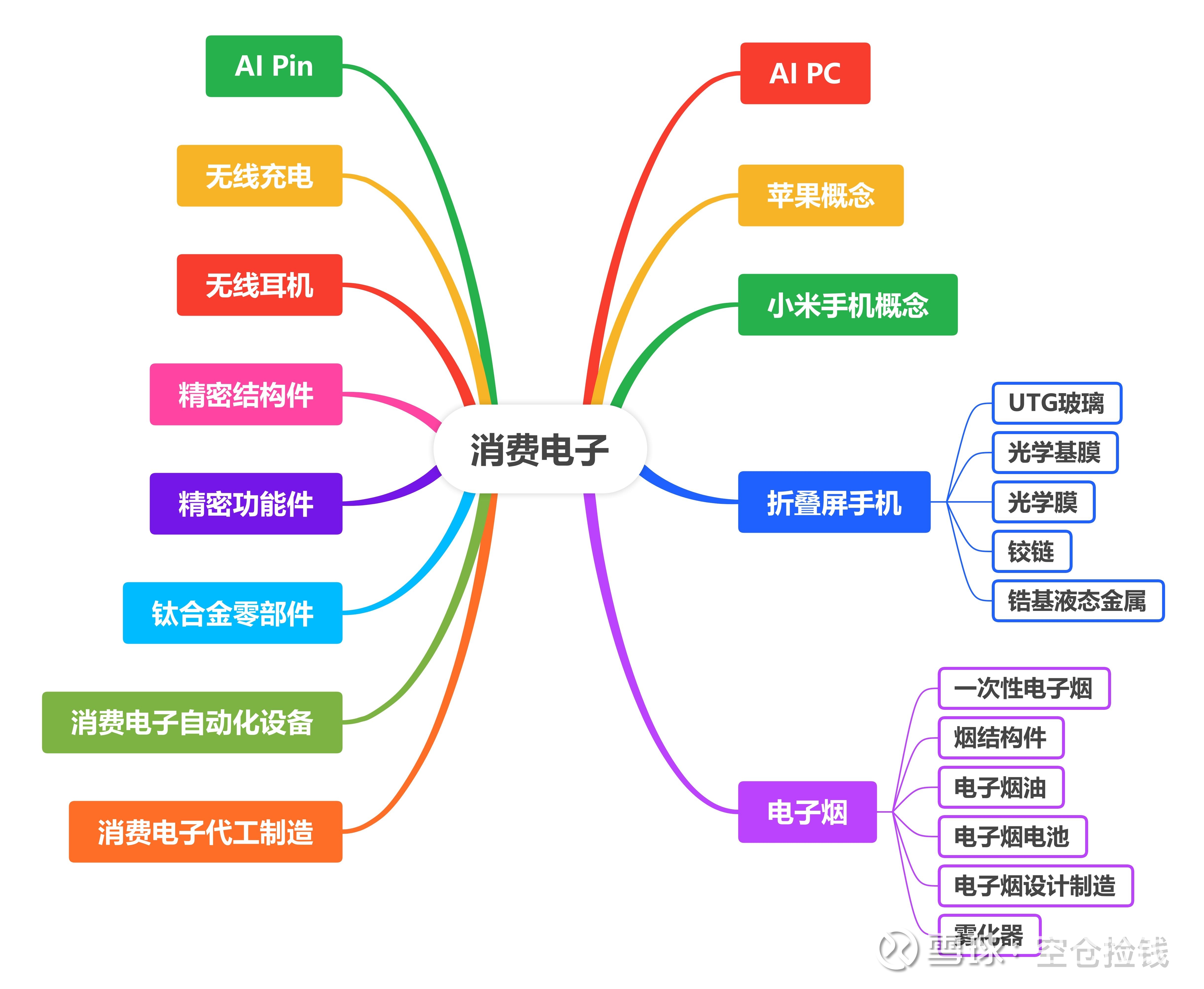 爱游戏体育（AYX）官方APP下载-电子竞技的经济学分析：市场规模与商业模式的简单介绍